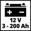 Einhell СE-BC10M